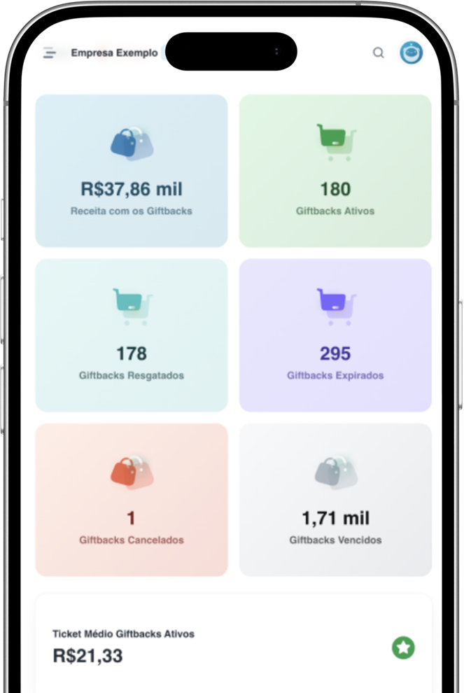 Mockup Giftbacks