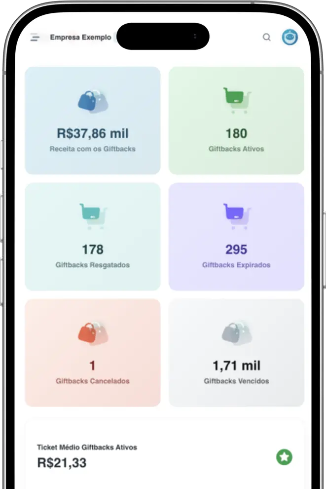 Mockup Giftbacks
